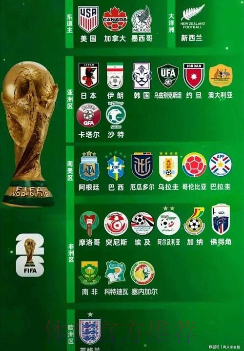 2026世界杯买球最新地址最佳 2026世界杯买球最新地址最佳