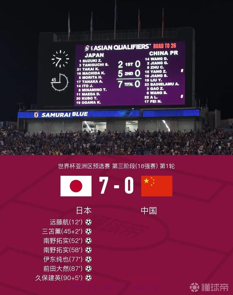 世界杯比分安全入口地址